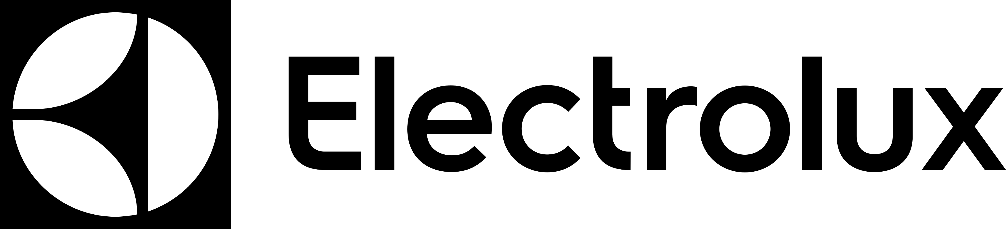 Electrolux Electrolux